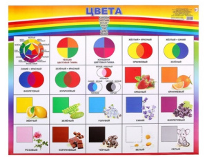 НоменклатураПрисоединенныеФайлы