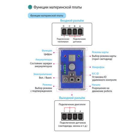 БРД-huna-MRT1-A (3)